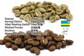 卢旺达精品咖啡烘焙、阿拉比卡与罗布斯塔的区别、有关咖啡的5个传闻